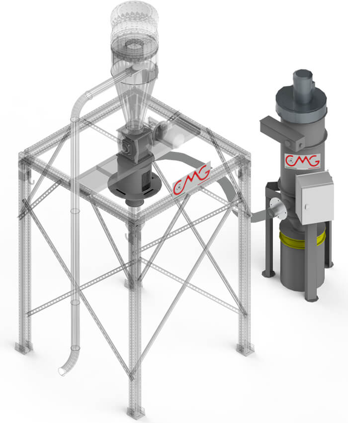Granulador Serie KD